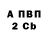 Альфа ПВП VHQ Livia Lupan